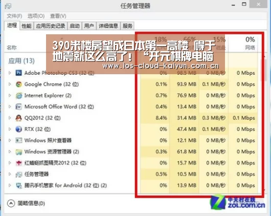 390米楼房望成日本第一高楼 碍于地震就这么高了!“开元棋牌电脑版”(图2) 开元棋牌app