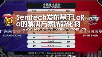 Semtech发布基于LoRa的解决方案以简化物联网应用：开元棋牌下载