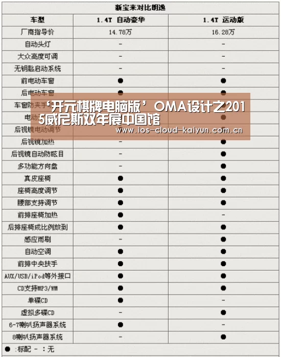 ‘开元棋牌电脑版’OMA设计之2015威尼斯双年展中国馆(图1) ‘开元棋牌电脑版’OMA设计之2015威尼斯双年展中国馆(图1)